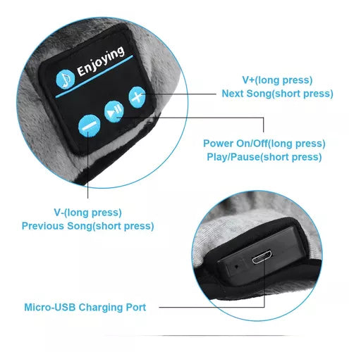 Máscara para Dormir con Audífonos Bluetooth y Aislamiento Total